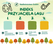 Nadleśnictwo Gubin zaprasza na 62. Wiosnę nad Nysą!